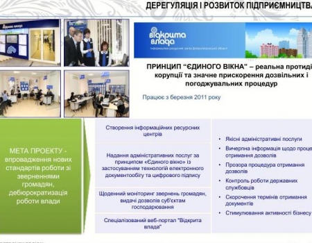 Iнформаційно-ресурсний центр «Відкрита влада»