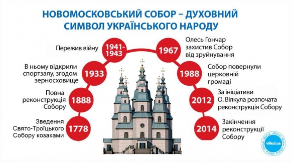 Новомосковский собор - духовной символ украинского народа